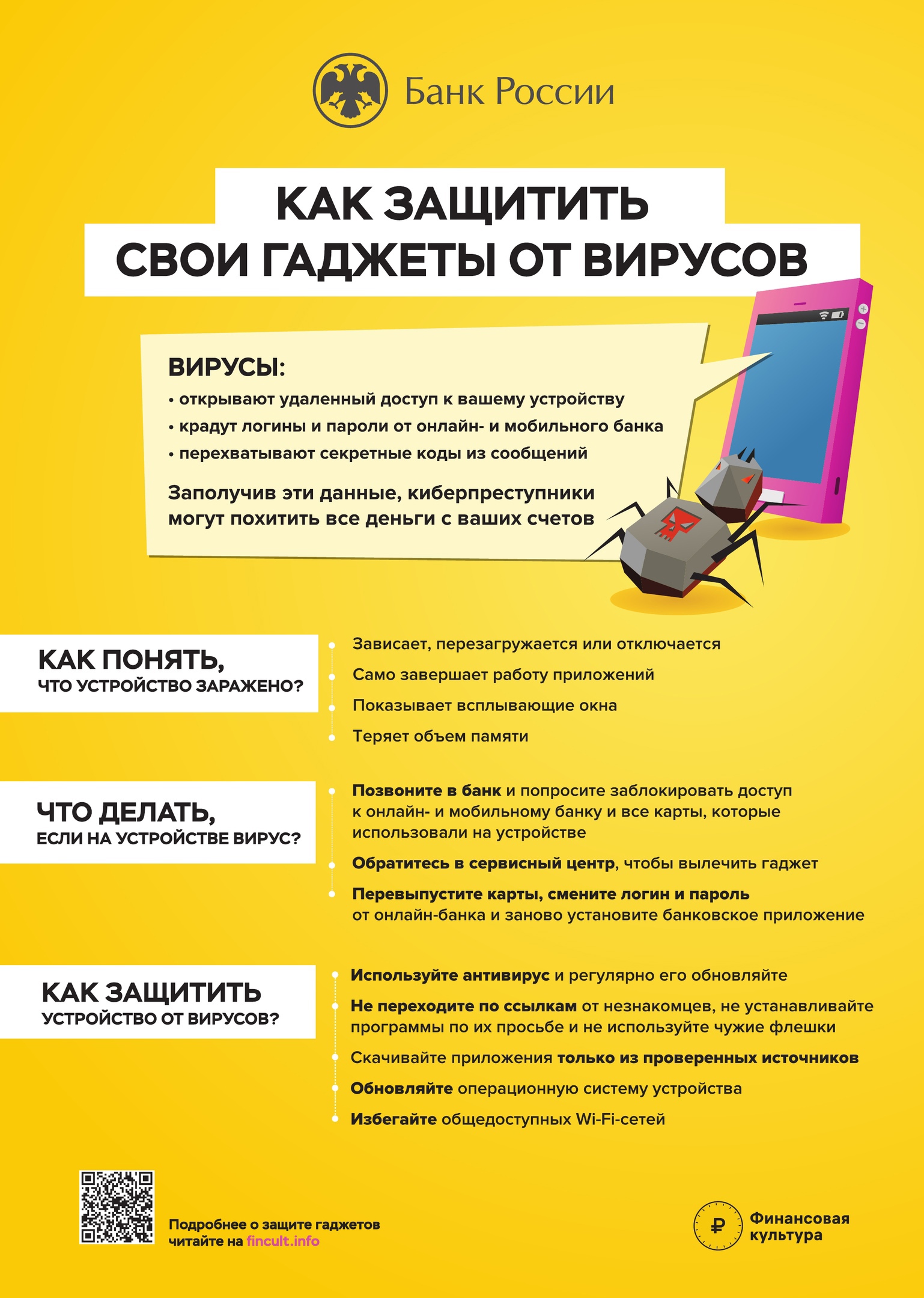 профилактики преступлений совершаемых с использованием информационно-телекоммуникационных технологий.